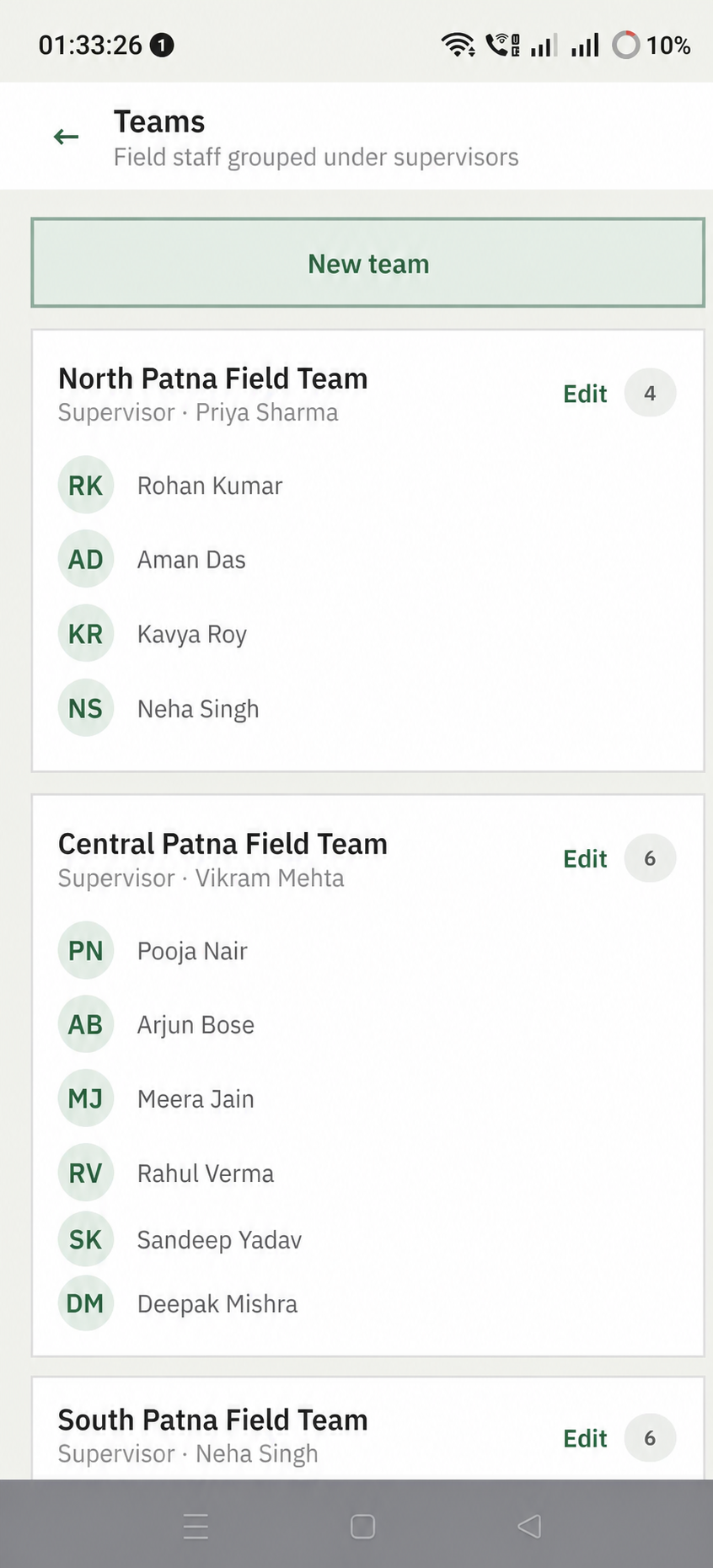Teams screen grouping field employees under their assigned supervisor